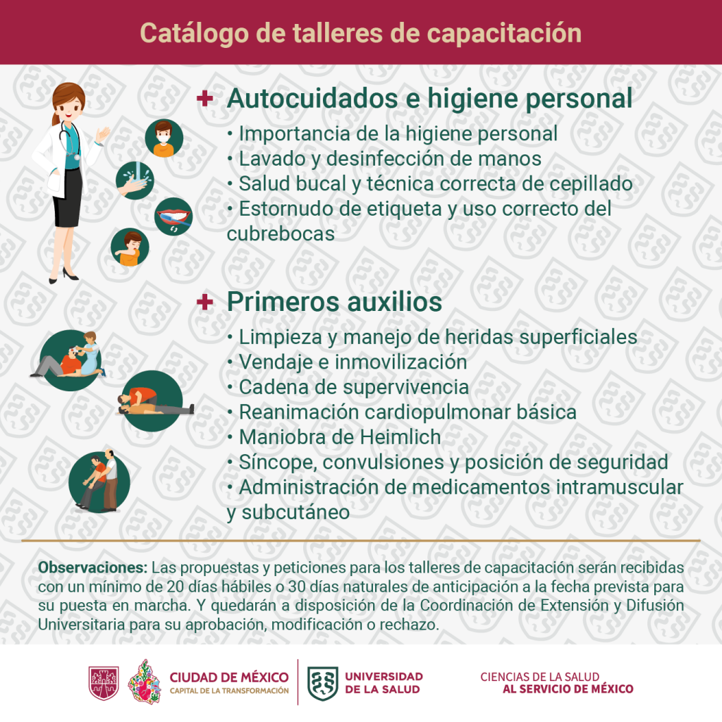 Catálogo de Talleres de capacitación web_Mesa de trabajo 1